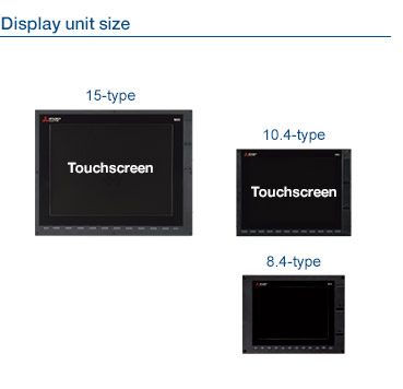 Display unit size