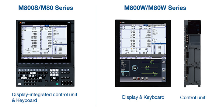 M800S/M80 Series M800W/M80W Series