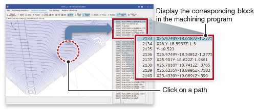 Program link display image : Display the corresponding block in the machining program