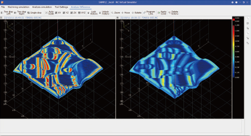 Simulation comparison display image