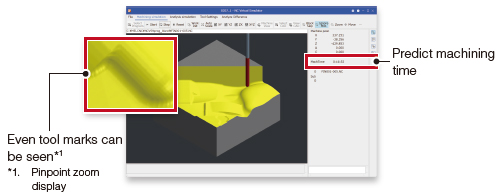 Workpiece simulation image : Predict machining time / Even tool marks can be seen*1 / *1. Pinpoint zoom display