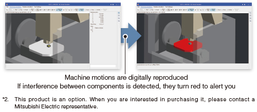 Machine simulation image / *2. This product is an option. When you are interested in purchasing it, please contact a Mitsubishi Electric representative.