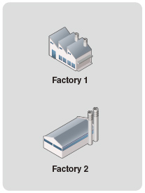 Factory 1, Factory 2