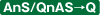 AnS/QnAS