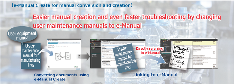 By changing user maintenance manuals to e-Manual, your manual creation will be easier than ever and troubleshooting will be faster. e-Manual Create for manual conversion and creation
