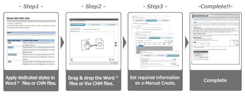 [Manual creation function] Facilitating creation of e-Manual from Word® files or CHM files for all users
