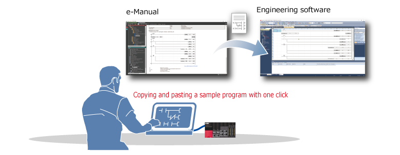 After: Sample programs provided in e-Manual can be copied and pasted to engineering software so that they are ready for running.