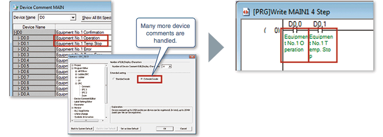 Improvement in efficiency GX Works2 Features of the software ...