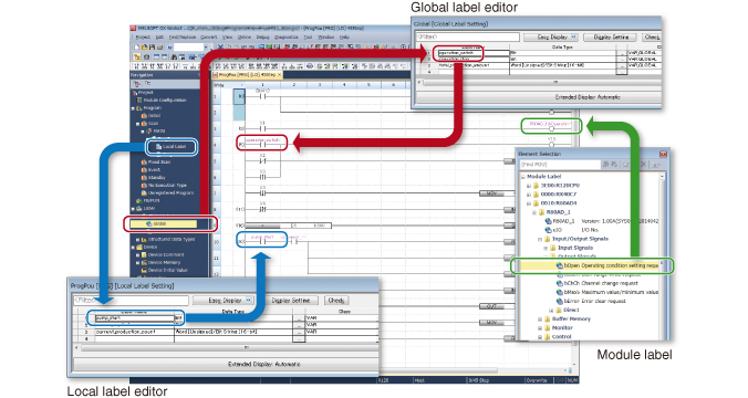 Programming GX Works3 Features of the software