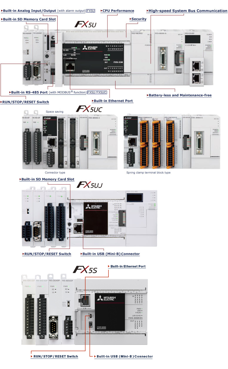 競売 新品 未使用 三菱電機 MITSUBISHI FX5UC-32MR DS-TS FX5UC CPU