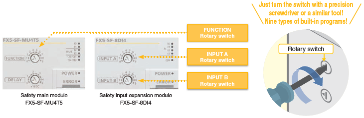 Turn the rotary switch to select the built-in program.