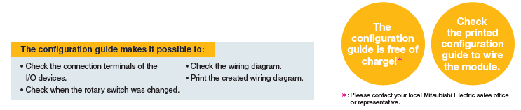 Using the Safety Extension Module Configuration Guide to determine the wiring at a glance!