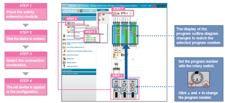 Using the Safety Extension Module Configuration Guide to determine the wiring at a glance!