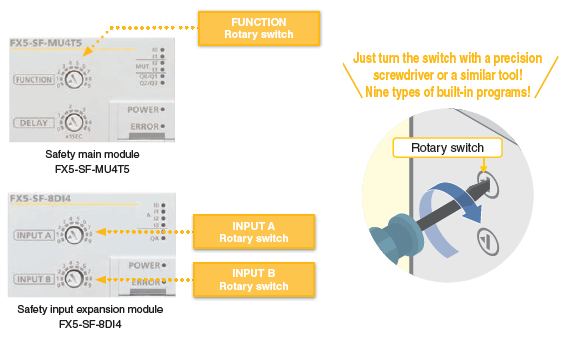 Turn the rotary switch to select the built-in program.