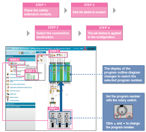 Using the Safety Extension Module Configuration Guide to determine the wiring at a glance!