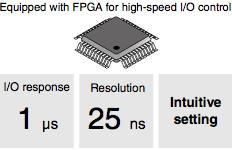Equipped with FPGA for high-speed I/O control