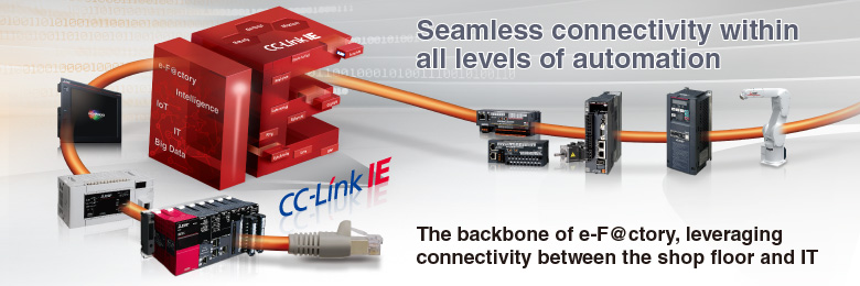 Seamless connectivity within all levels of automation The backbone of e-F@ctory, leveraging connectivity between the shop floor and IT