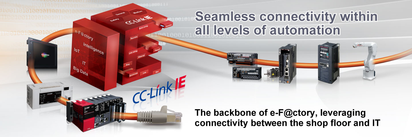 CC-LINK
