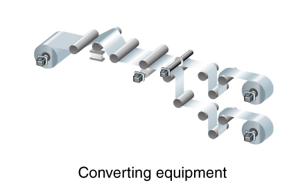 Converting equipment