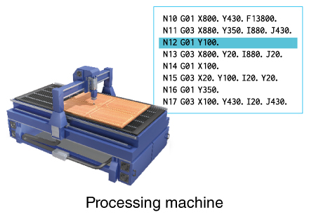 Processing machine
