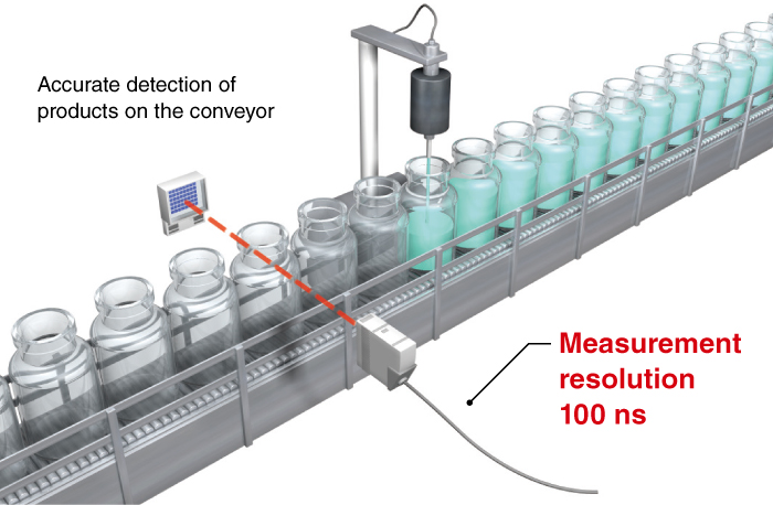 High-accuracy pulse measurement