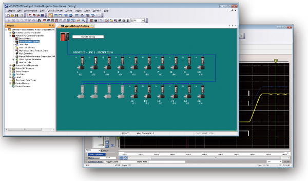 PC/タブレット その他 Software MELSEC iQ-R Series Product Features Programmable 