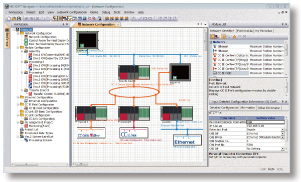 Software MELSEC iQ-R Series Product Features Programmable