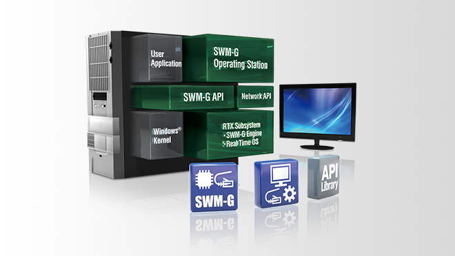 Motion Control Software SWM-G