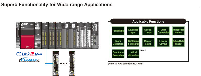 Superb Functionality for Wide-range Applications