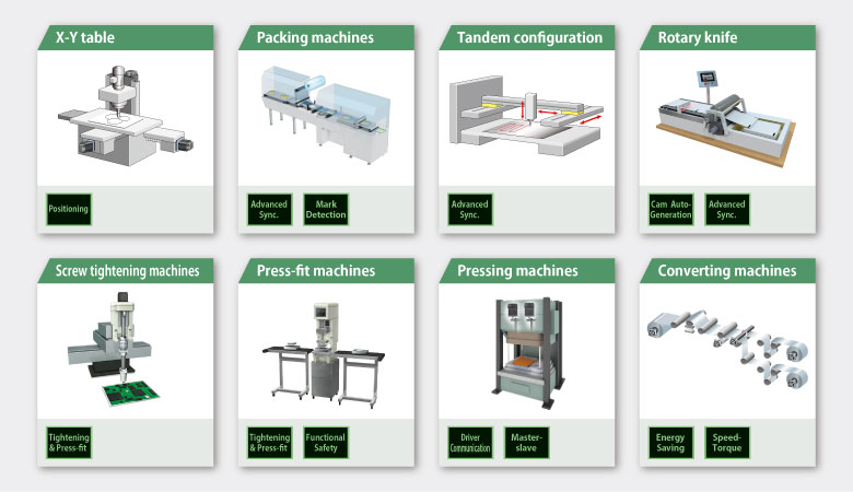 Superb Functionality for Wide-range Applications