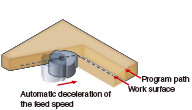 Automatic corner override