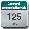 Minimum communication cycle 125μs