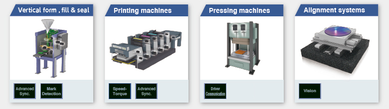 Higher Basic Performance and Further Improved Total System Performance