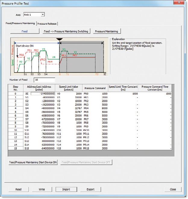  Pressure Profile Test