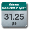 Minimum communication cycle 31.25μs