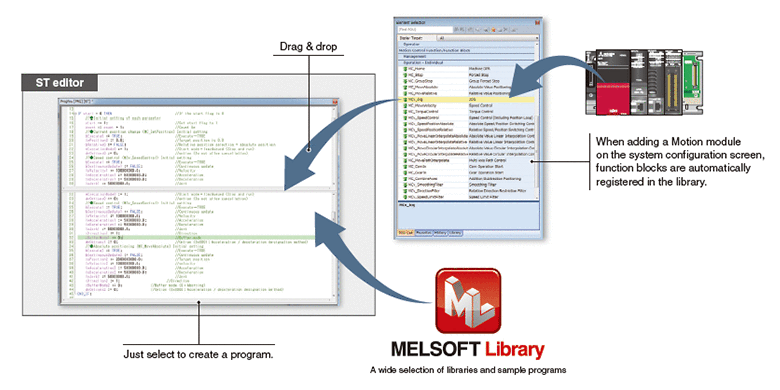 Easy Programming Through Structured Text Language