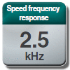 respuesta de frecuencia de velocidad 2,5 kHz