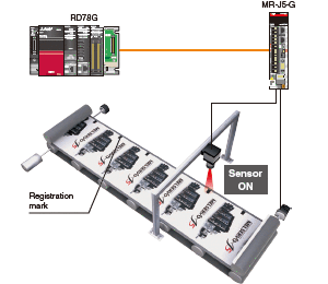 Función de sonda táctil