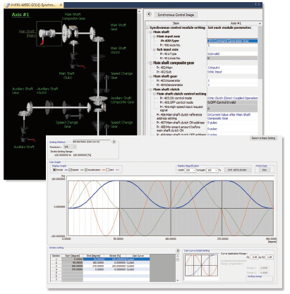 Programming (Synchronous Control)