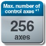 Número máximo de ejes de control 256 ejes