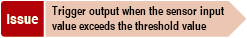 Use of drivers not supporting SSCNETIII/H