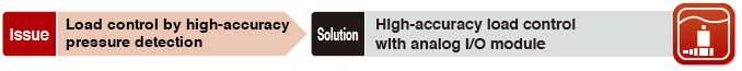 Issue Load control by high-accuracy pressure detection Solution High-accuracy load control with analog I/O module