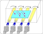 Panel-coating device