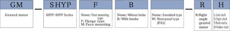 GM-SHYP Series