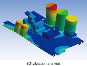 3D-vibration analysis
