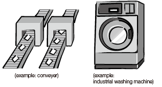 conveyer / industrial washing machine