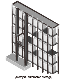 automated storage