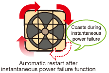 Automatic restart after instantaneous power failure function
