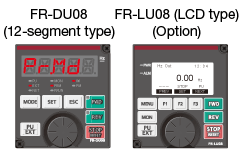 Easy-to-read operation panel