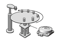 Index table for machine tools<